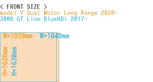 #model Y Dual Motor Long Range 2020- + 3008 GT Line BlueHDi 2017-
